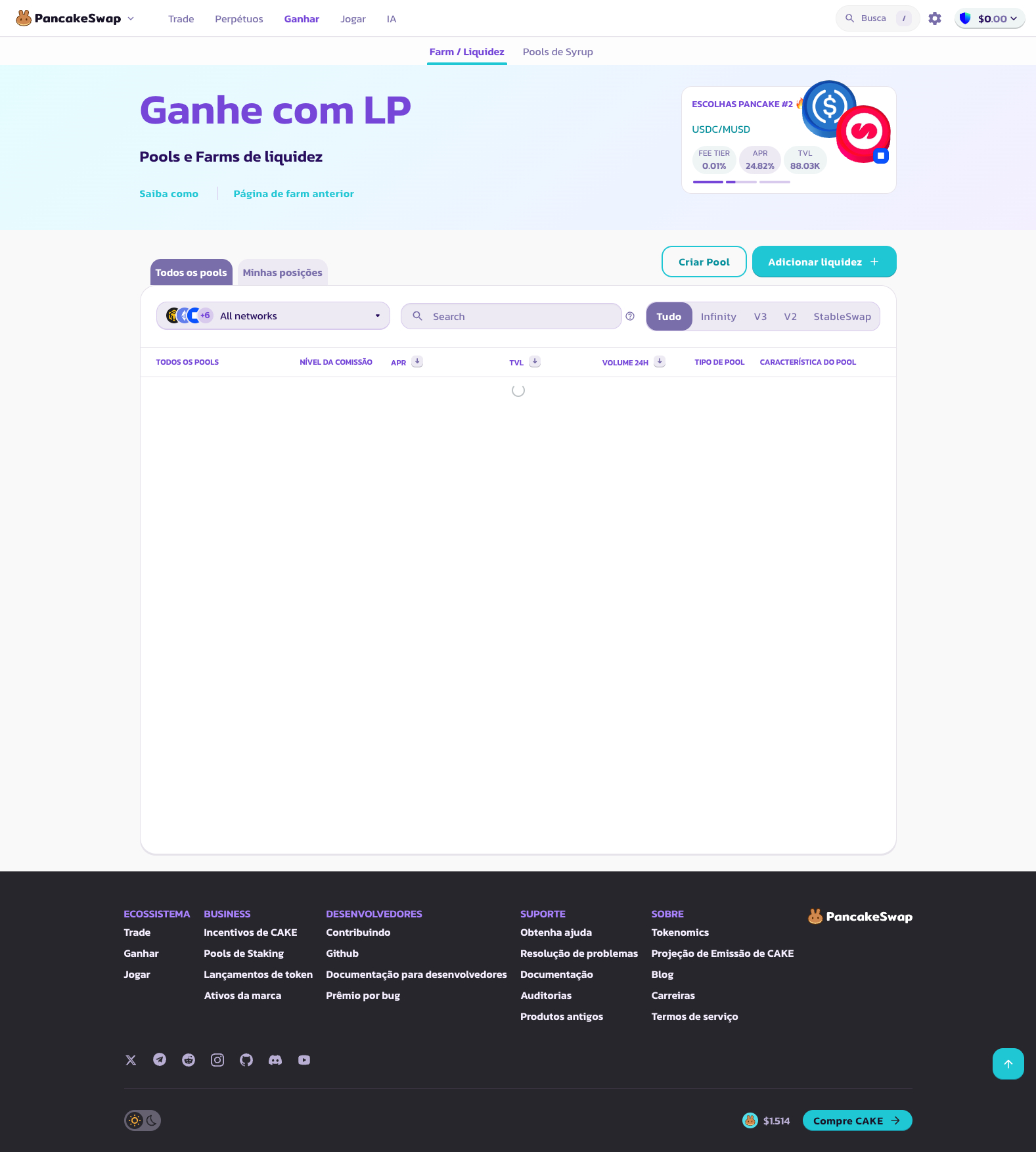relatorios/BenchmarkPancake/desktop/Pools/Pools13.jpg