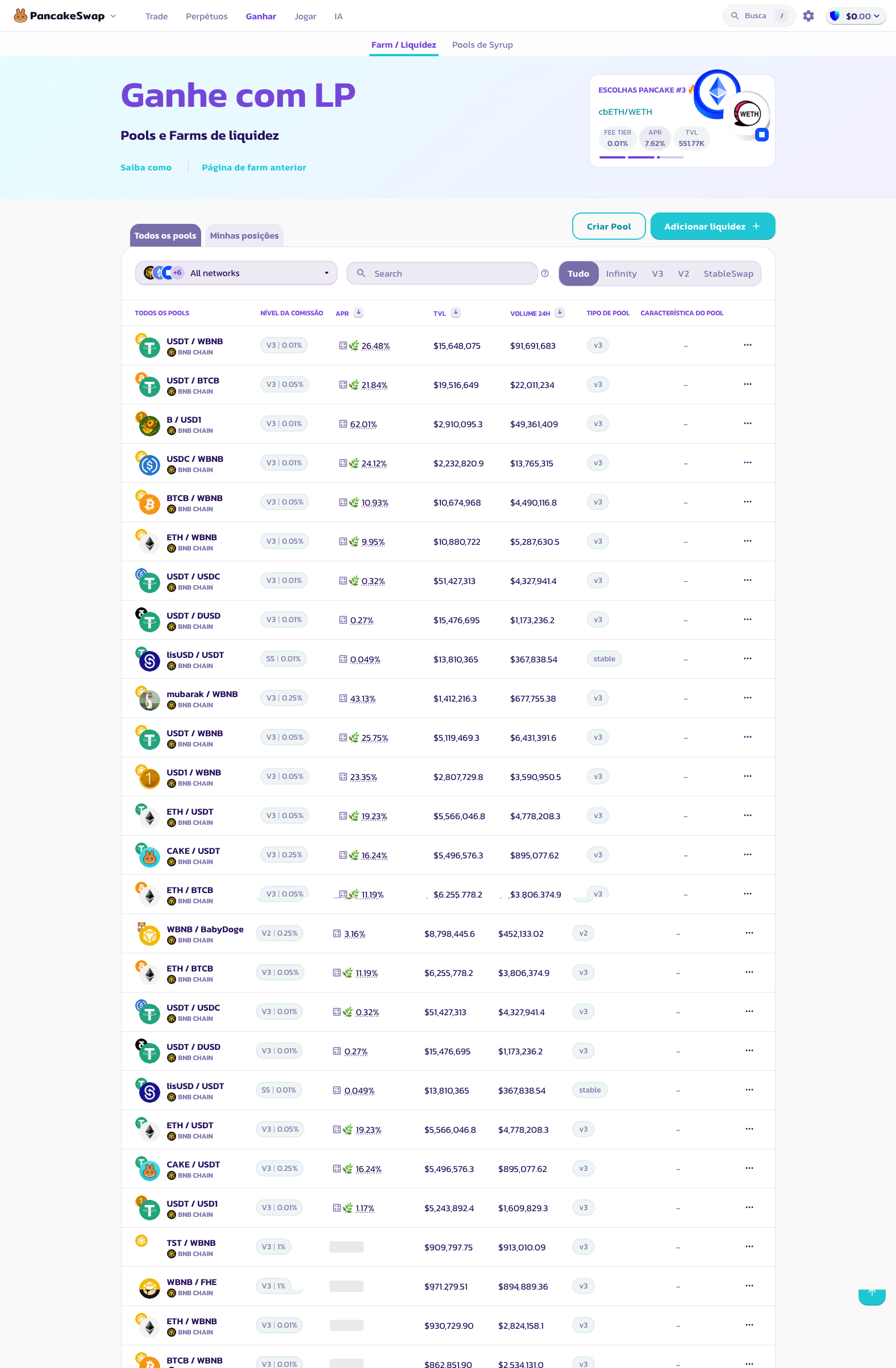 relatorios/BenchmarkPancake/desktop/Pools/Pools14.jpg
