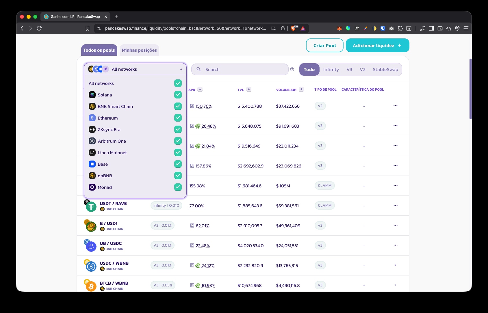 relatorios/BenchmarkPancake/desktop/Pools/Pools2.jpg