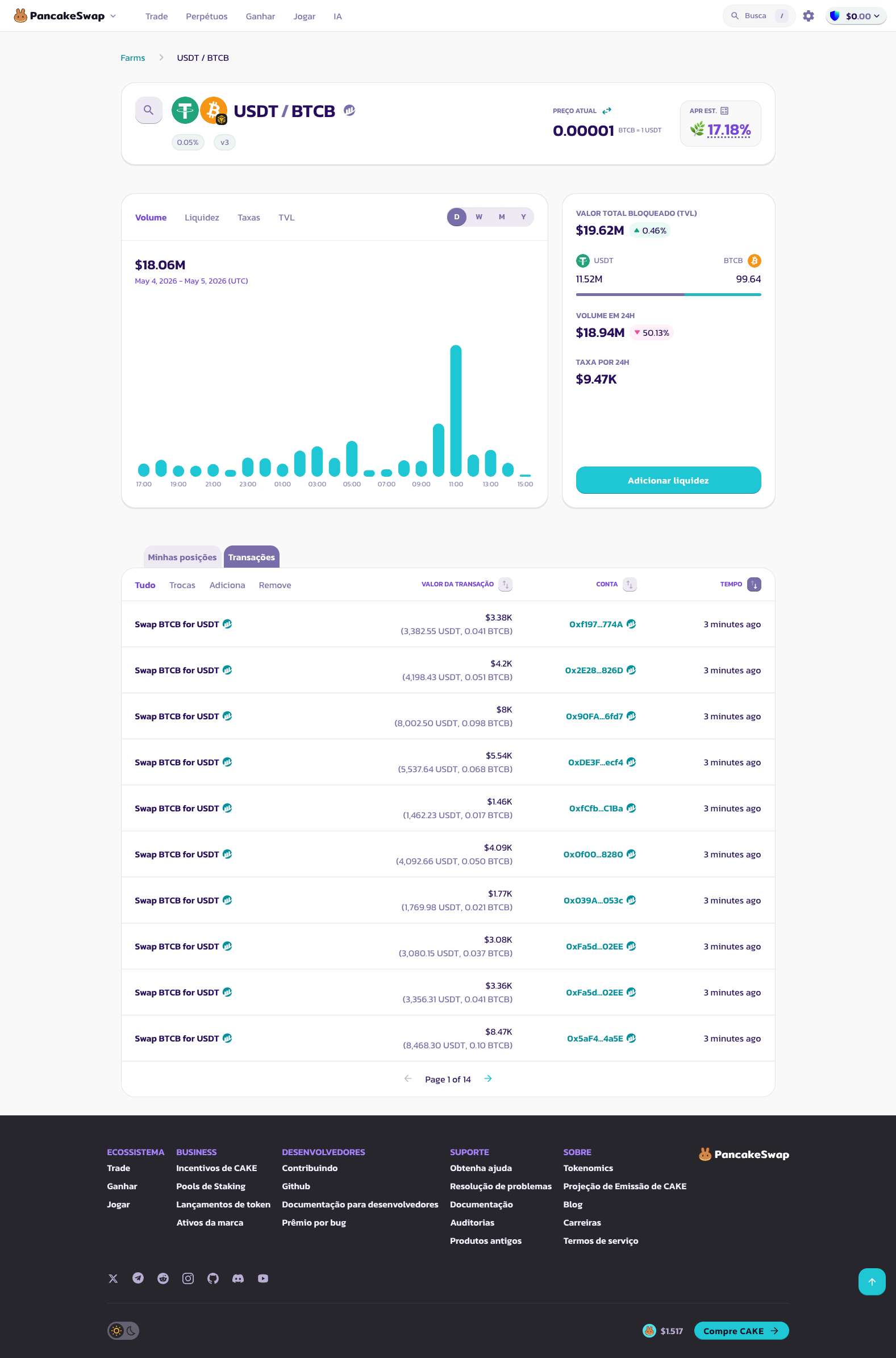 relatorios/BenchmarkPancake/desktop/VisualizarFarm/VisualizarFarm14.jpg
