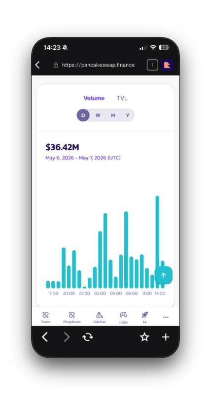 relatorios/BenchmarkPancake/mobile/VisualizarFarm/VisualizarFarmMobile4.png