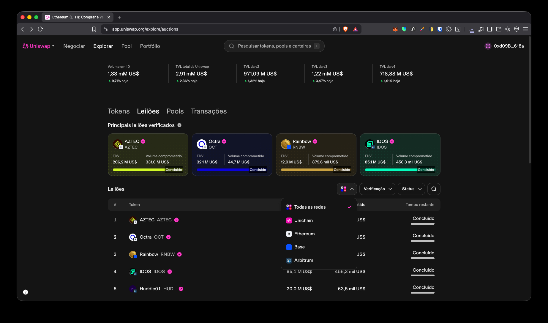 relatorios/BenchmarkUniswap/desktop/Leiloes/Leiloes2.jpg