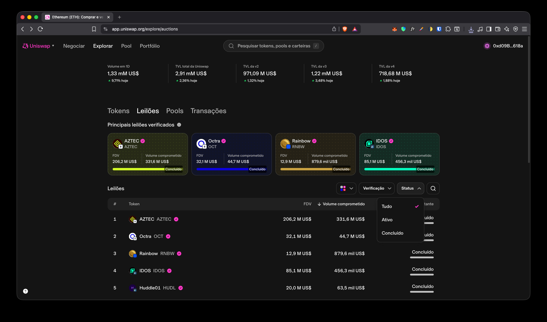 relatorios/BenchmarkUniswap/desktop/Leiloes/Leiloes4.jpg