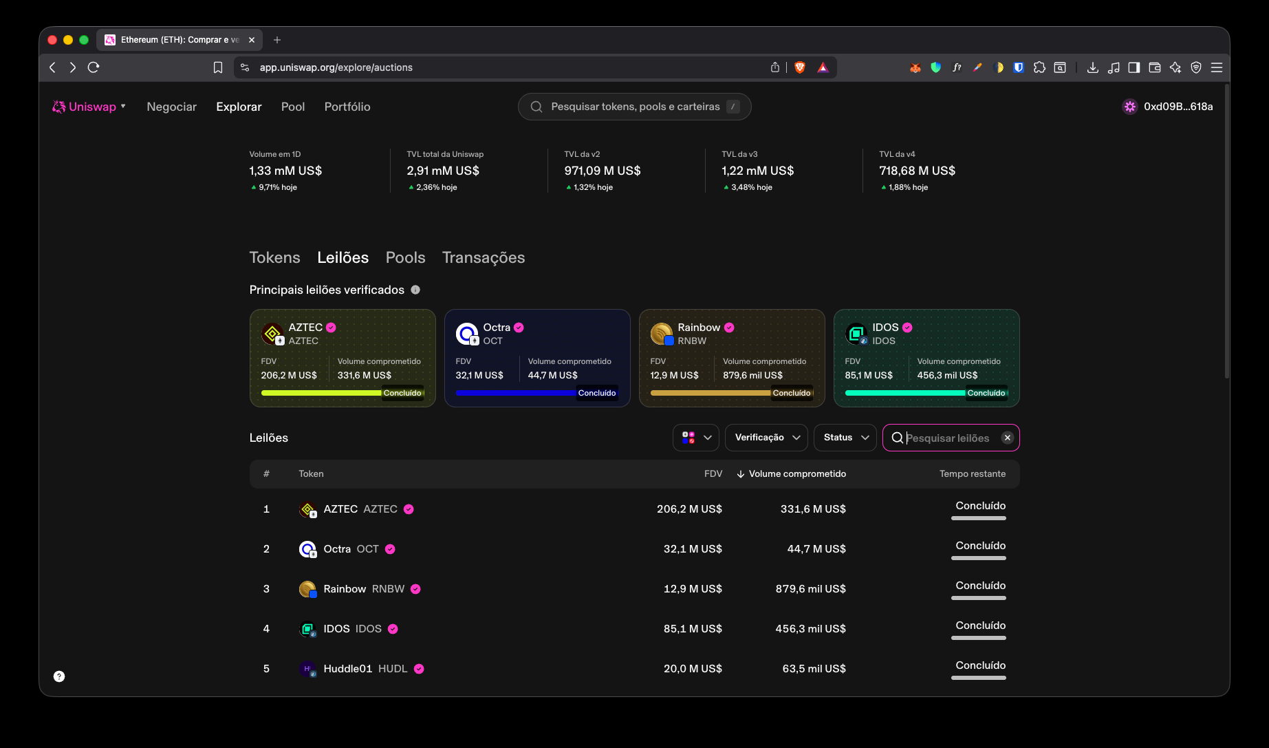 relatorios/BenchmarkUniswap/desktop/Leiloes/Leiloes5.jpg