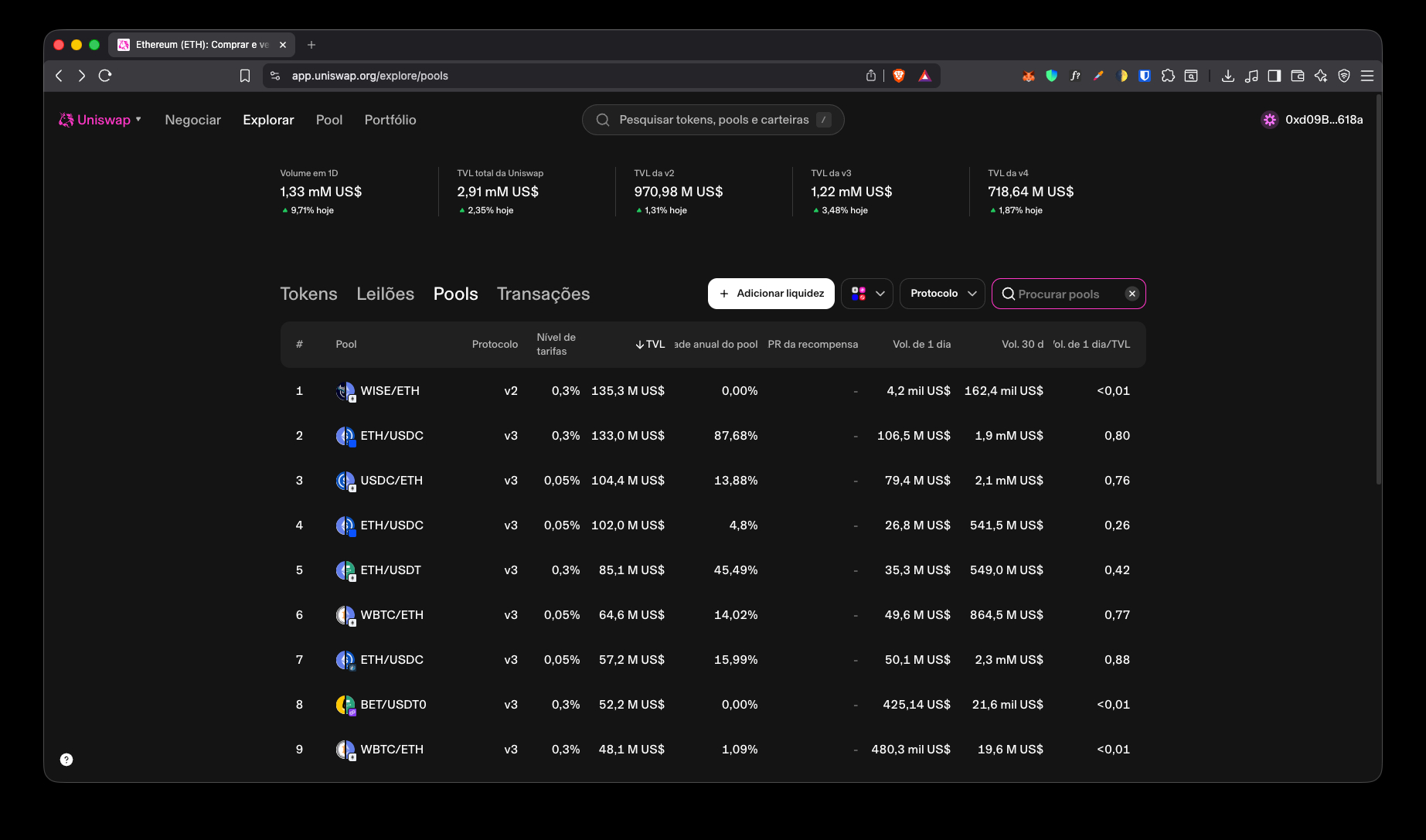 relatorios/BenchmarkUniswap/desktop/Pools/Pools2.jpg