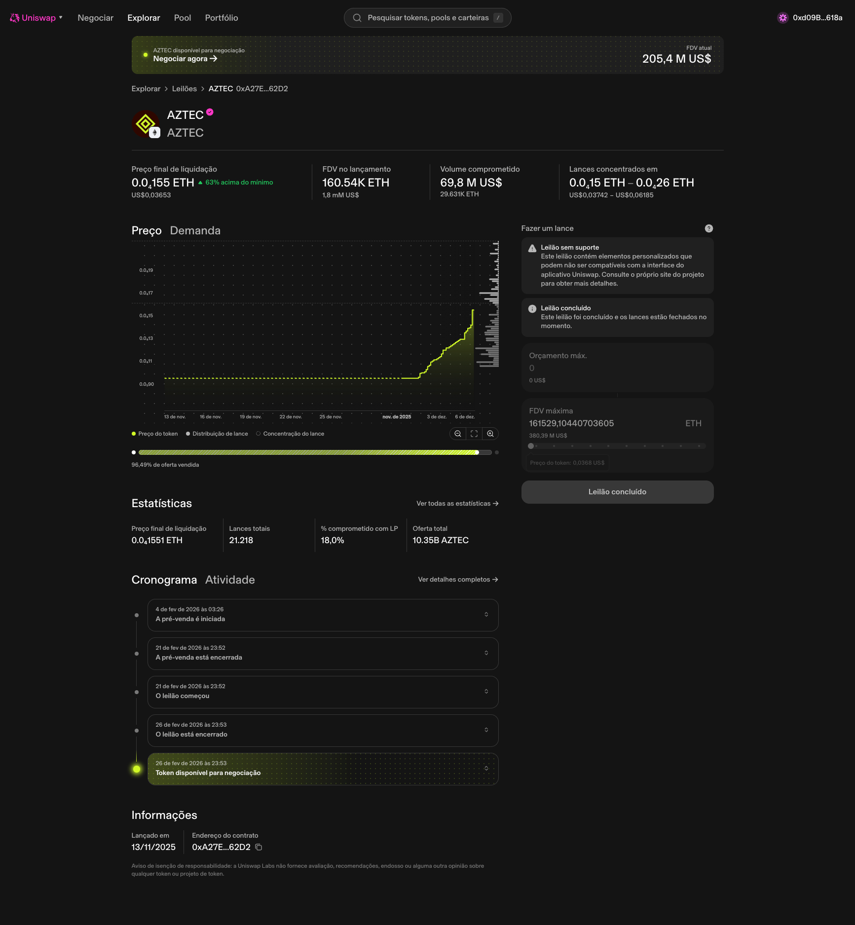 relatorios/BenchmarkUniswap/desktop/VisualizarLeilao/VisualizarLeilao1.jpg