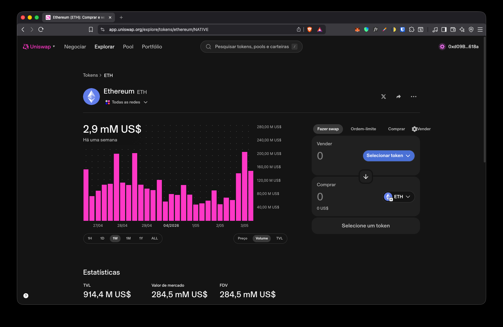 relatorios/BenchmarkUniswap/desktop/VisualizarToken/VisualizarToken7.jpg