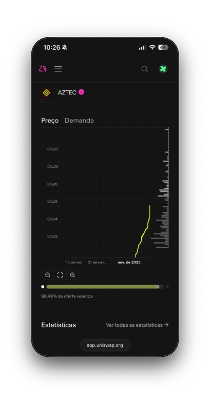 relatorios/BenchmarkUniswap/mobile/VisualizarLeilao/VisualizarLeilaoMobile3.png
